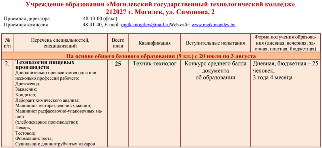 на кого можно поступить после 9 класса в могилеве. Смотреть фото на кого можно поступить после 9 класса в могилеве. Смотреть картинку на кого можно поступить после 9 класса в могилеве. Картинка про на кого можно поступить после 9 класса в могилеве. Фото на кого можно поступить после 9 класса в могилеве